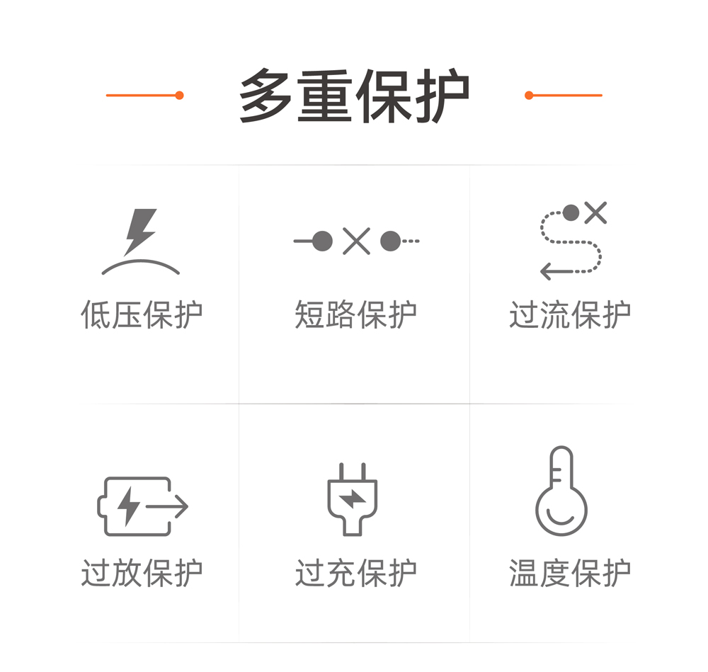 Boltpower電將軍K23多功能汽車啟動電源09