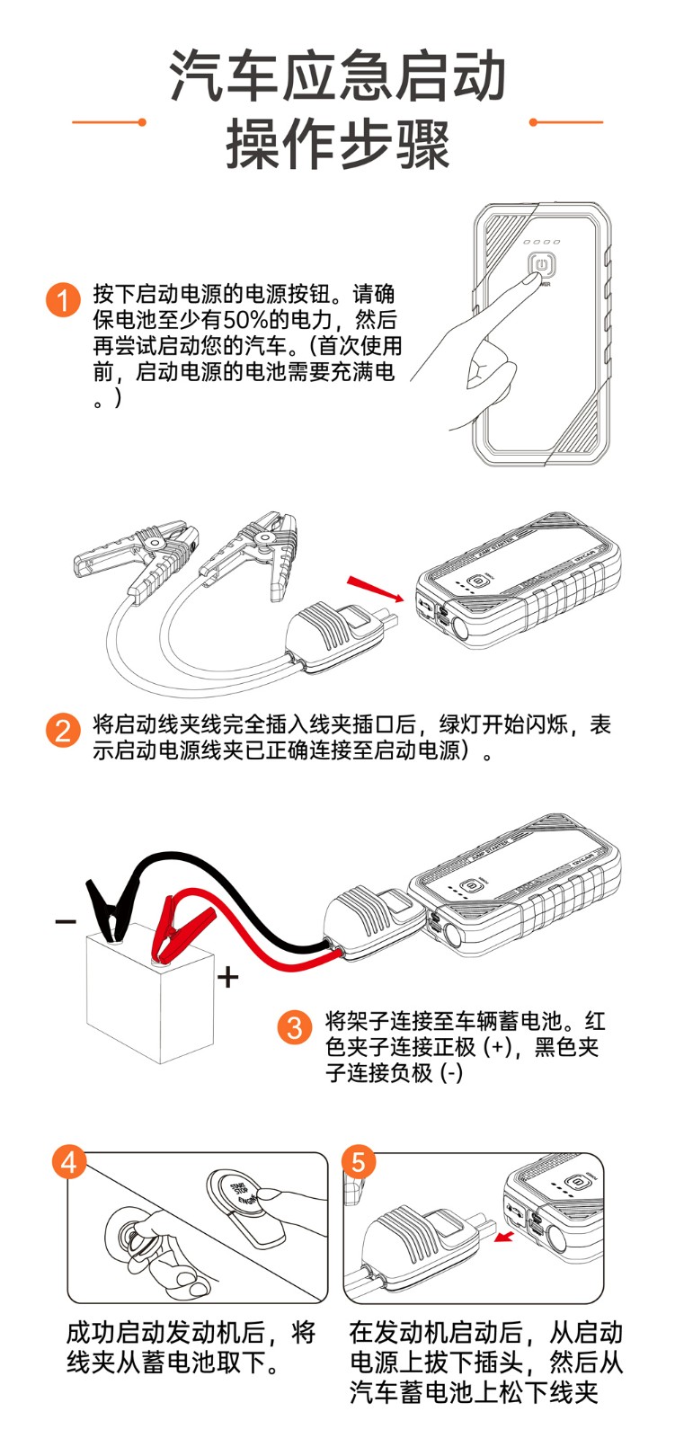 Boltpower電將軍K23多功能汽車啟動電源10