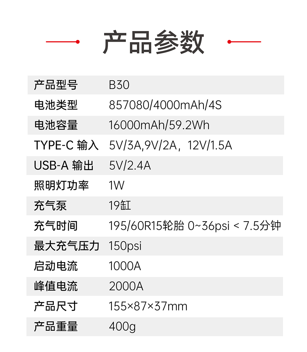 電將軍B30汽車應急啟動電源充氣泵一體機03
