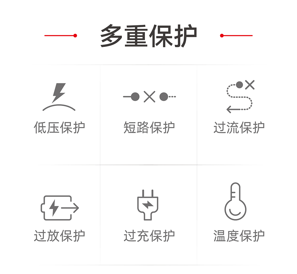 電將軍B30汽車應急啟動電源充氣泵一體機10